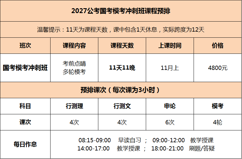 国考模考冲刺班